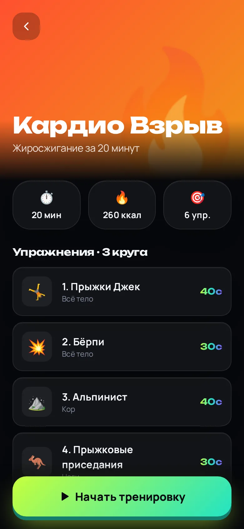 Состав тренировки